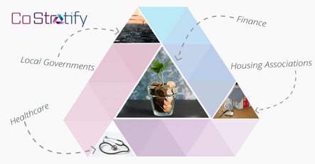 CoStratify Sectors - ICT Consultancy Experts
