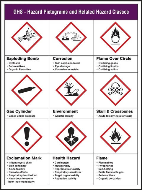 safety-data-sheets