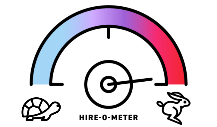 How fast should you go on the hire-o-meter