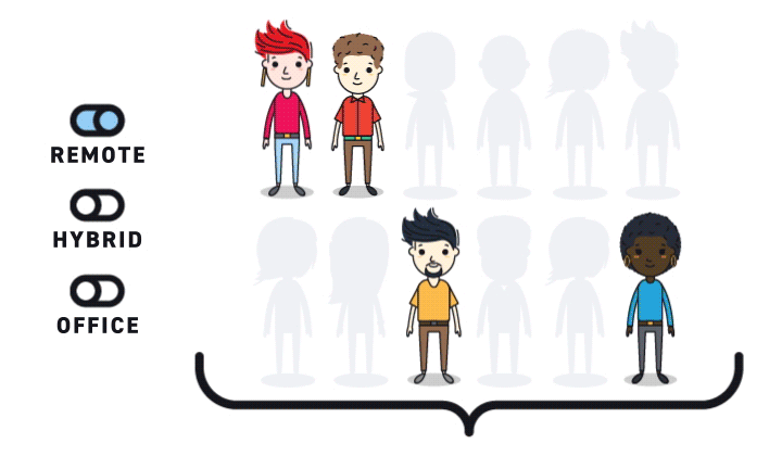 making hybrid work