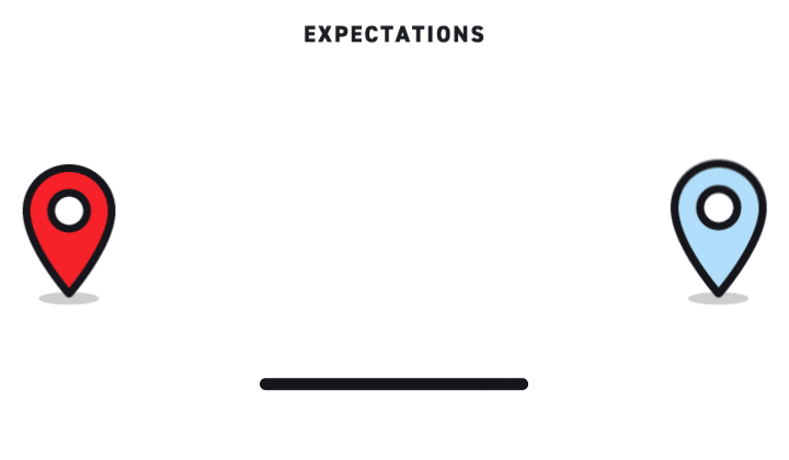 Adjust your Expectations for Hiring in 2022