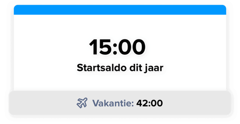 Hoeveel vakantiedagen