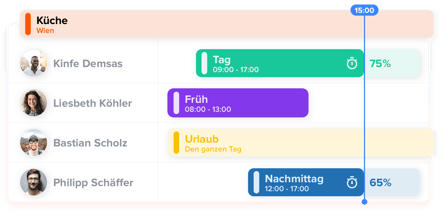 timesheet-at