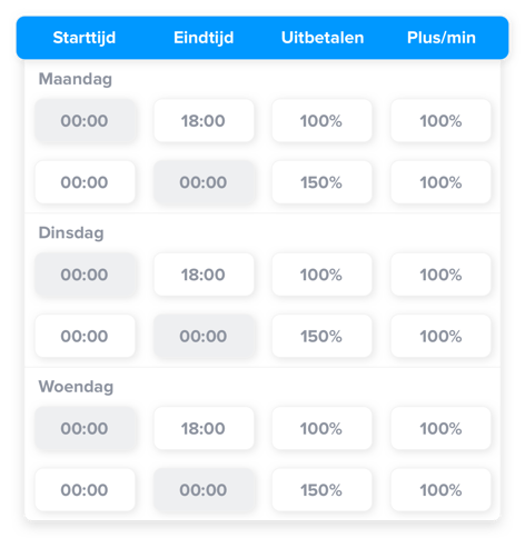 autotimesheet-be