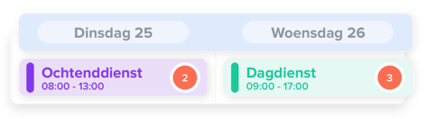 openshifts-be