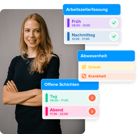 Overview_DE