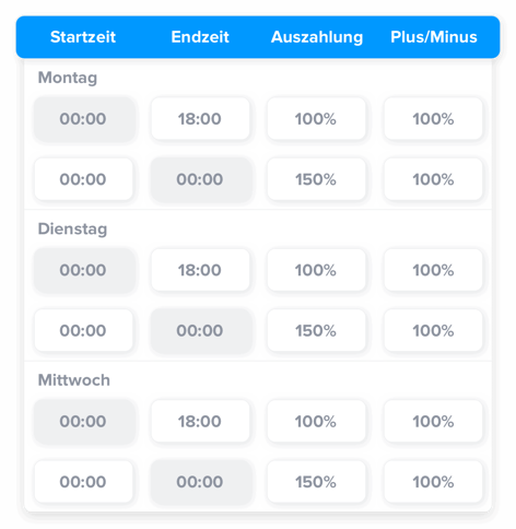 autotimesheet-de
