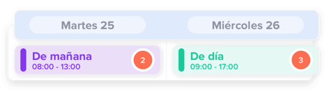 openshifts-es