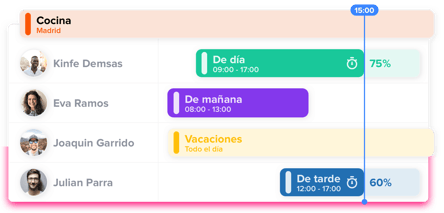 timesheet-es