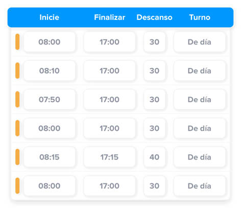 timesheetform-es