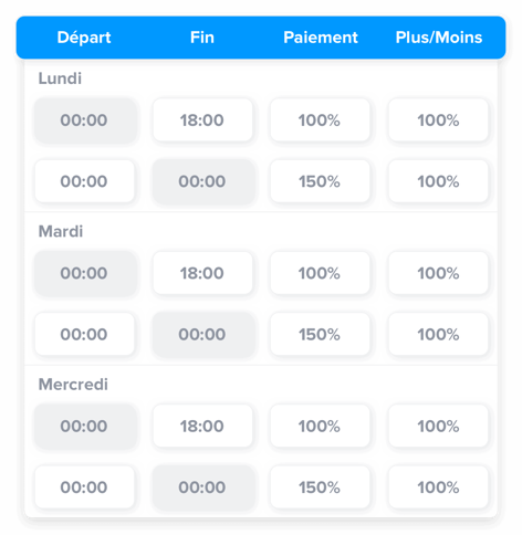 autotimesheet-fr