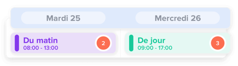 openshifts-fr