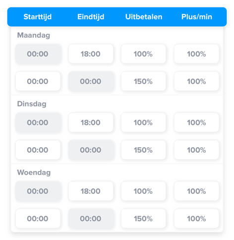 autotimesheet-nl