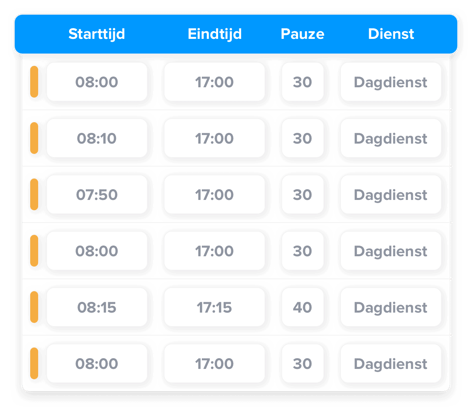 timesheetform-nl