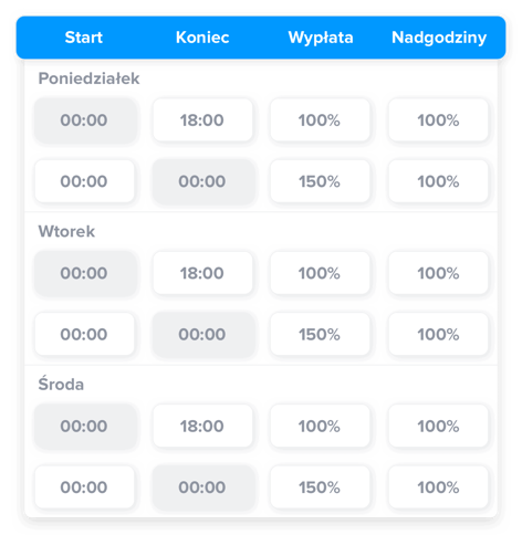 autotimesheet-pl