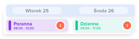 openshifts-pl