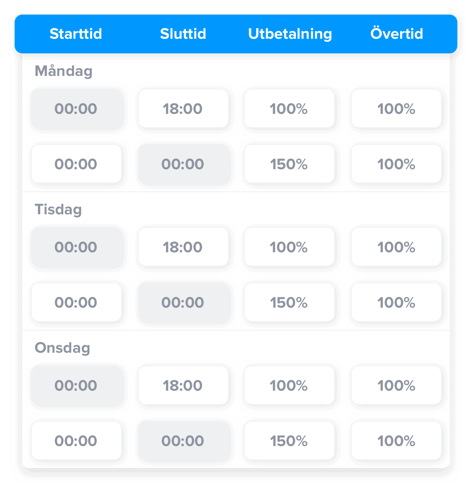 autotimesheet-se