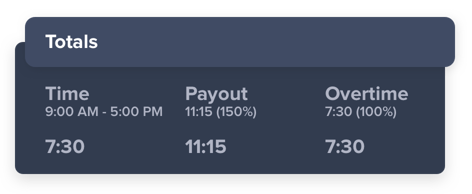surcharges-grey-uk