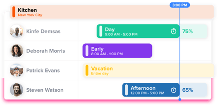 timesheet-us