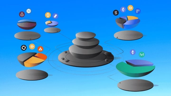 Cómo funciona Balancer, de 0 a 100