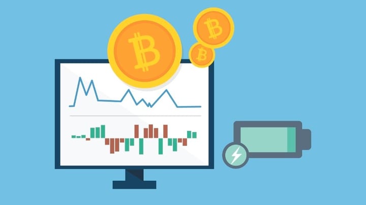 Qué es el índice de choppiness - Blockchain y trading - criptomonedas
