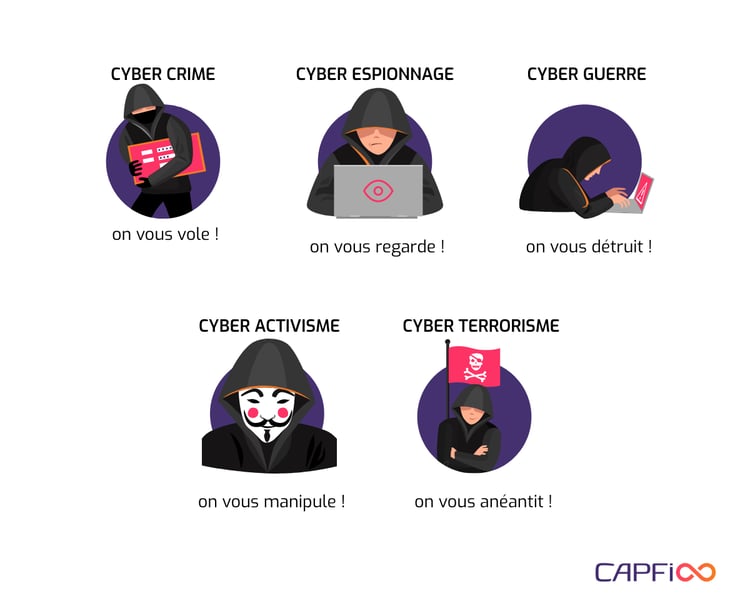 Cybersécurité : un grand pouvoir implique de grandes responsabilités !