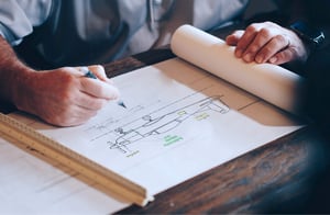 Tailor-made modifications for aviation