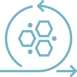 Platform Migrations