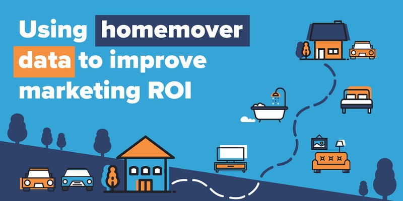 Using homemover data to improve marketing ROI