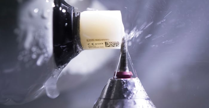 Chairside milling: recent developments and their clinical relevance