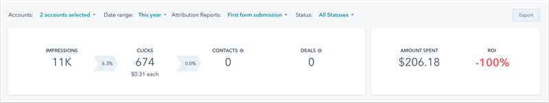 Best Digital Marketing Analytics Tools of 2021 | Digital Marketing Analytics Course 153 digital-marketing-analytics-tool-hubspot-features-insight-caja-blogs