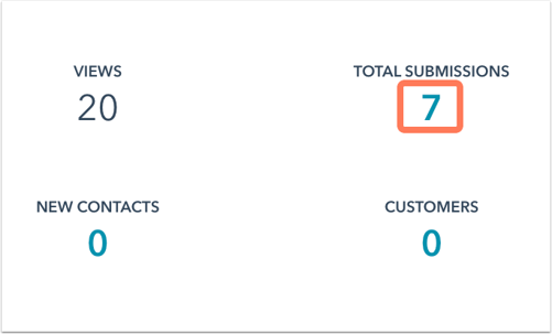 export-individual-form-submissions