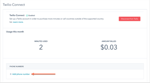 twilio hubspot