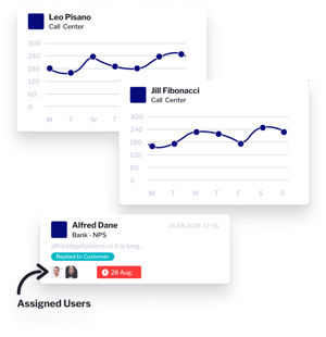 5f7ad42ae75cbd4d21eccc7d_ticketing-assignment (1)-p-800