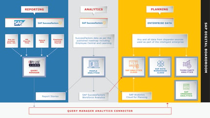 Query_Manager_Analytics_Graphic-01