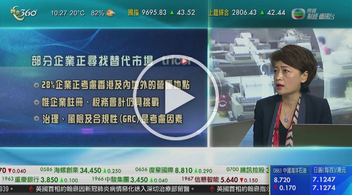 COVID-19 Business Sentiment & Resilience Barometer Report