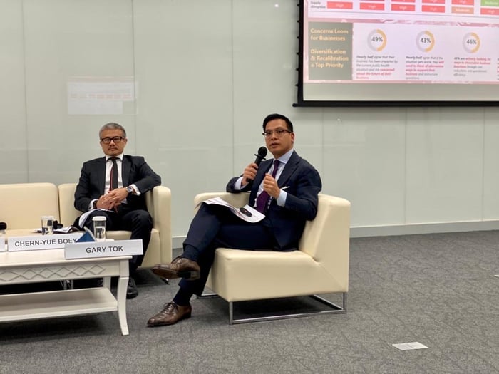 Practical Strategies for Confronting Business Disruption & Uncertainty