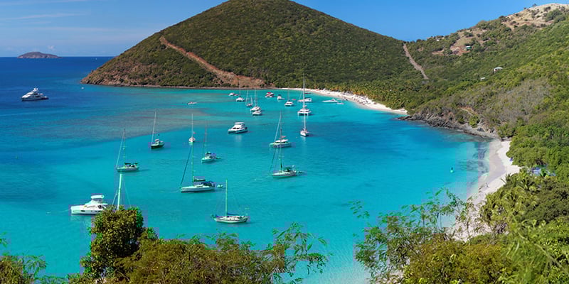 BVI Economic Substance Requirements–Update