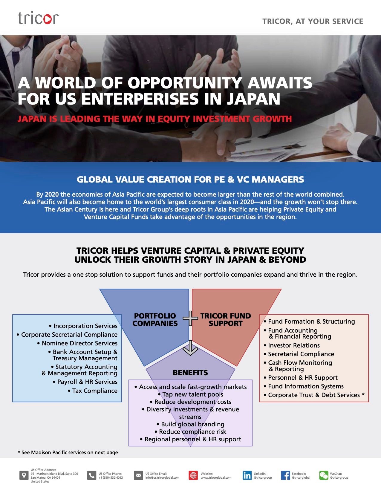 US Expansion - Private Equity & Venture Capital
