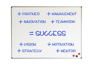 Inbound Sales- Create Salespeople Your Prospects Will Want to Speak To.jpg