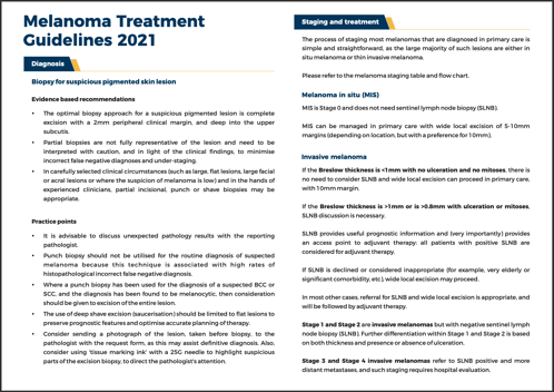 Melanoma guidelines