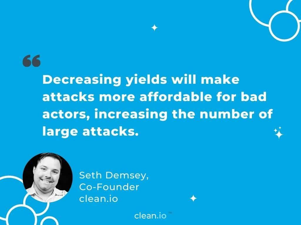 2021 Malvertising and Programmatic Advertising Predictions