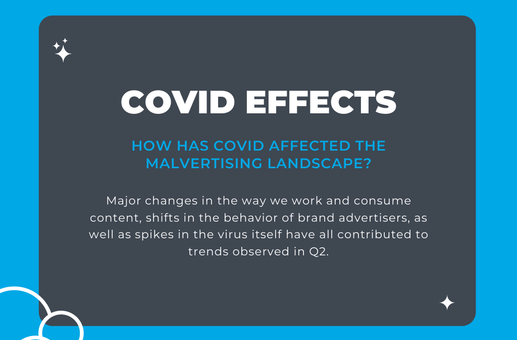 How COVID has Affected Key Malvertising Statistics in Q2 2020