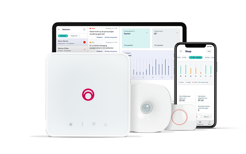 Productset NL +Ipad-3