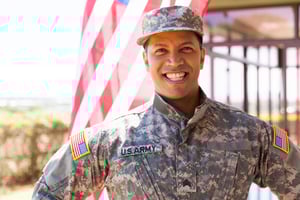 Community Support: Veterans Programs