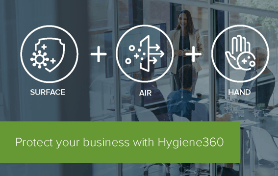 Hygiene360 - Surface-Air-Hand-Protect Graphic