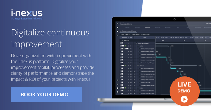 Continuous improvement platform demo