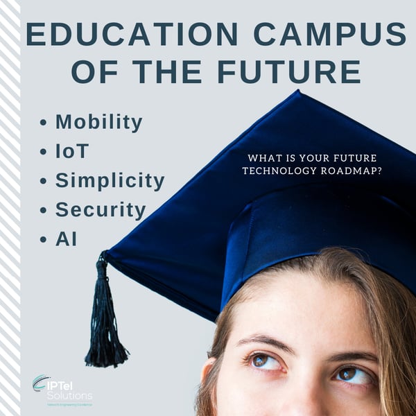 Education Campus Technology: Top 5 Future Ideas