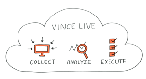 Vince Live - Bringing IT Together