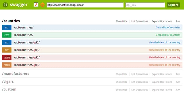 Screen shot of Swagger's web UX